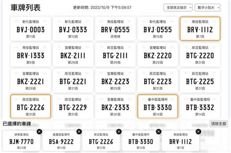 數字算命車牌|車牌選號工具｜附：車牌吉凶、數字五行命理分析 – 免 